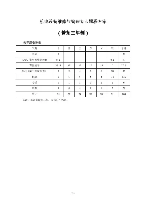 机电设备维修与管理专业课程方案
