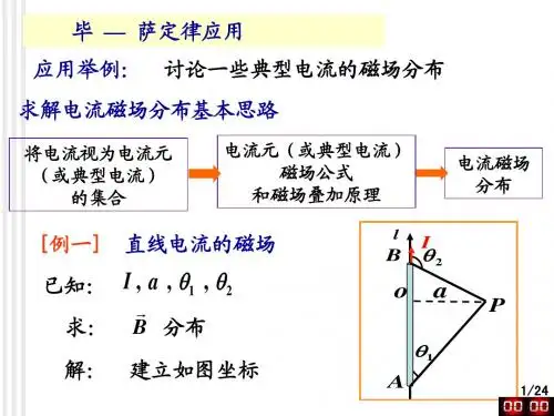ch10-2毕-萨定律应用磁场的高斯定理