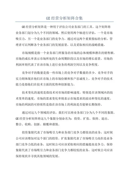GE经营分析矩阵合集
