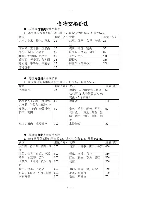 食物交换份法