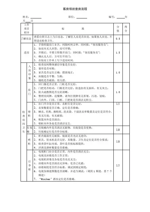 酒店培训酒店客房部领班查房流程