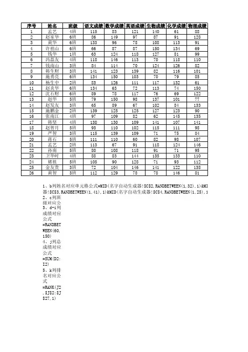 随机生成学生成绩表