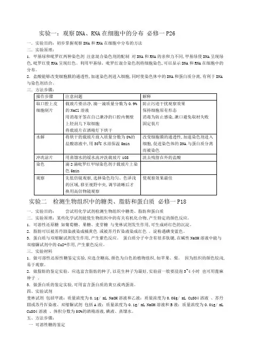 高中生物人教版新课标实验专题总结