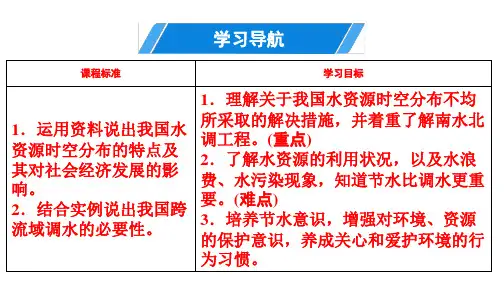 人教版地理水资源1课件