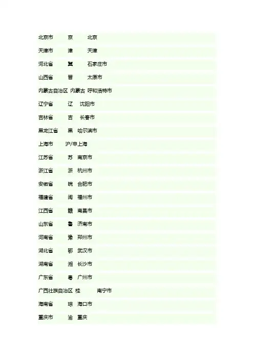 中国省份一览表