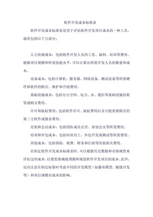 软件开发成本标准表