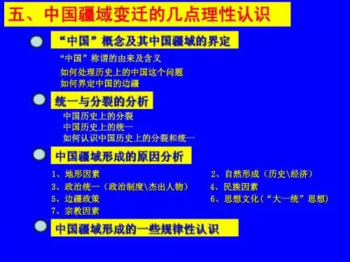 历史疆域地理讲座5