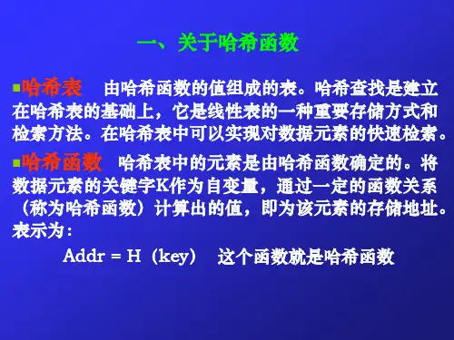 哈希函数.ppt