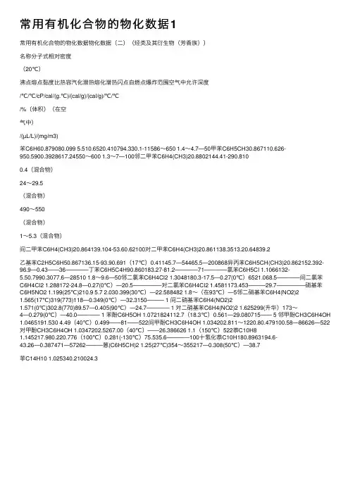 常用有机化合物的物化数据1