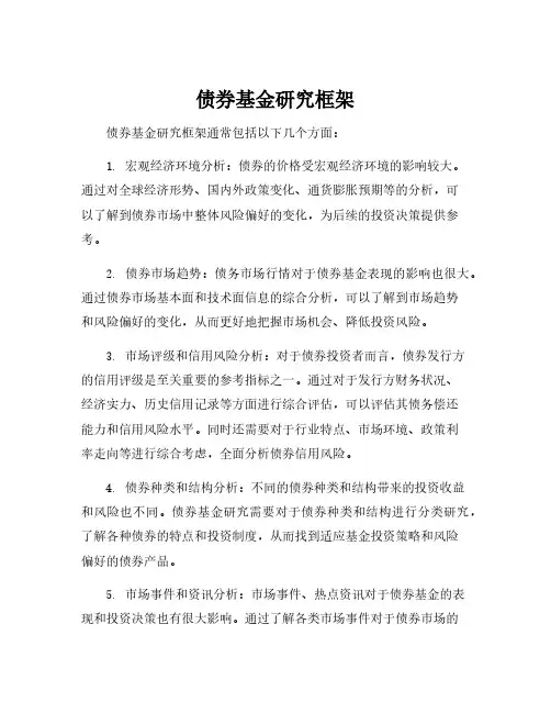债券基金研究框架