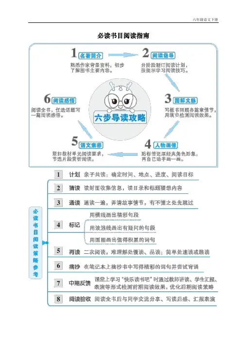 新人教部编版六年级语文下册必读书目