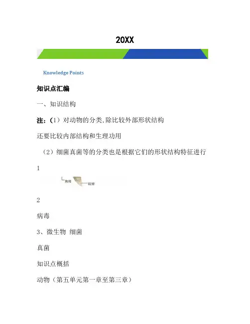 人教版八年级生物上册知识点总结(全面)[收集]