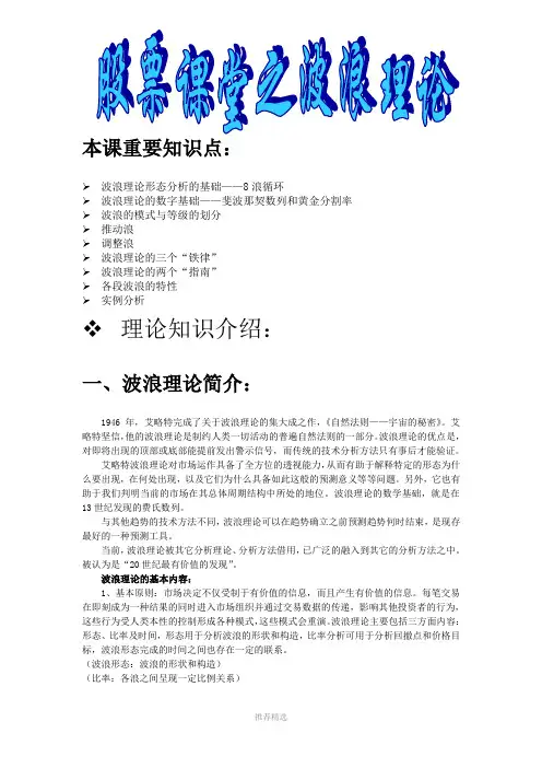 波浪理论精解