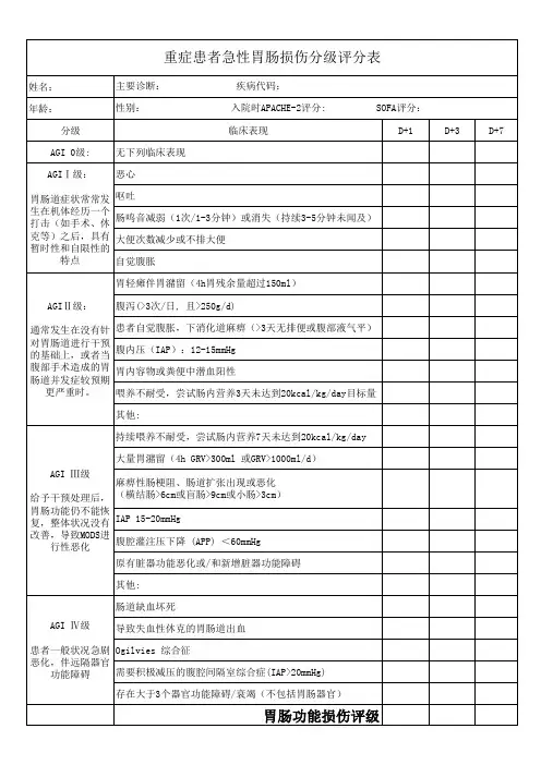 重症患者AGI评分表_V2