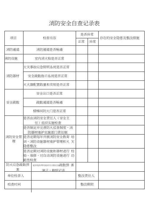 消防安全每月自查记录表word精品