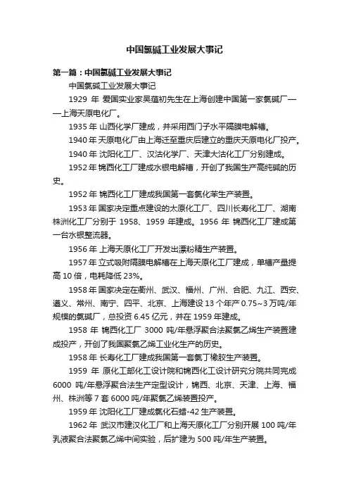 中国氯碱工业发展大事记