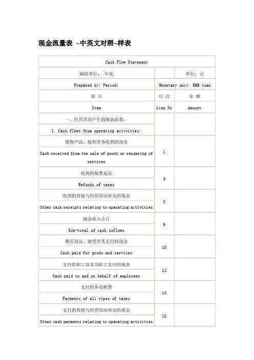 现金流量表中英文对照样表