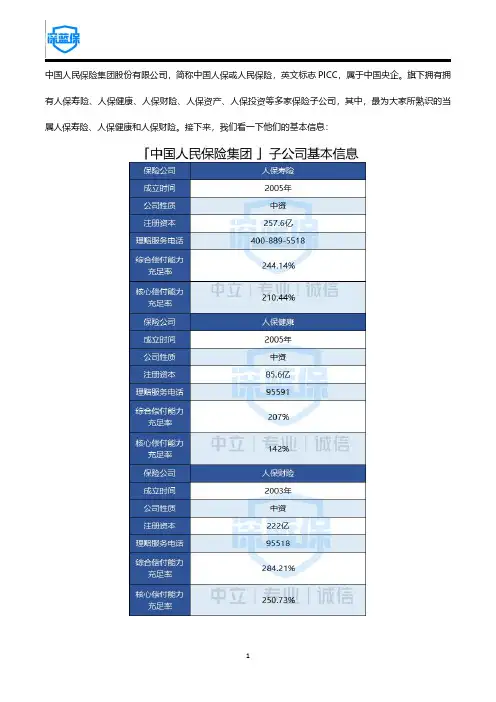 中国人民保险和人保健康怎么样？保障终身的医疗险产品全面测评!
