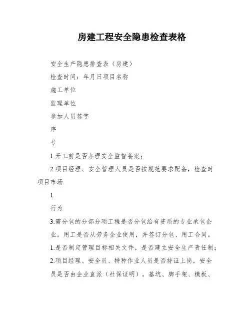 房建工程安全隐患检查表格