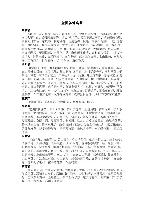 中国各地名茶