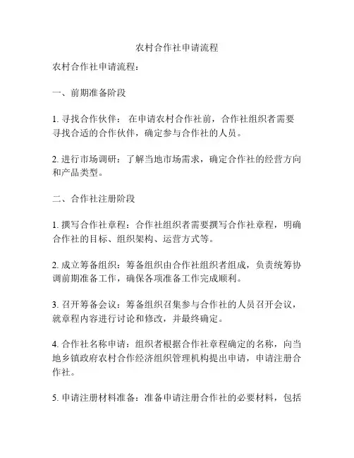 农村合作社申请流程