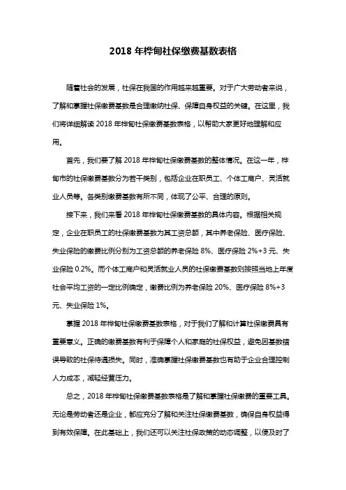 2018年桦甸社保缴费基数表格
