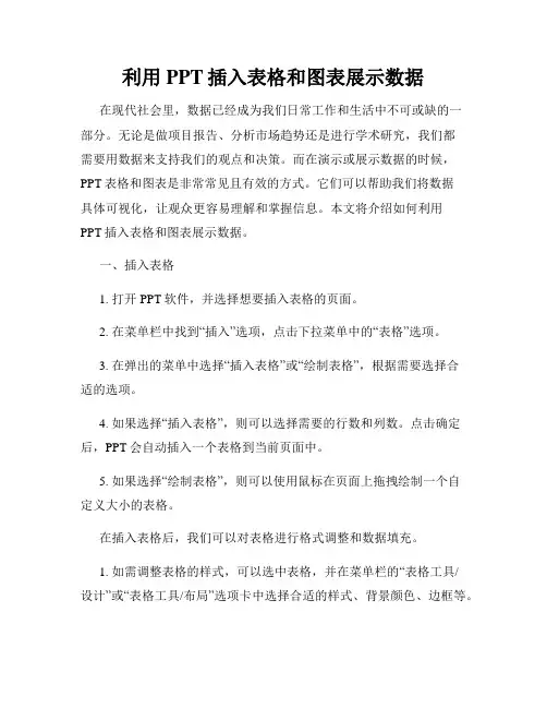 利用PPT插入表格和图表展示数据
