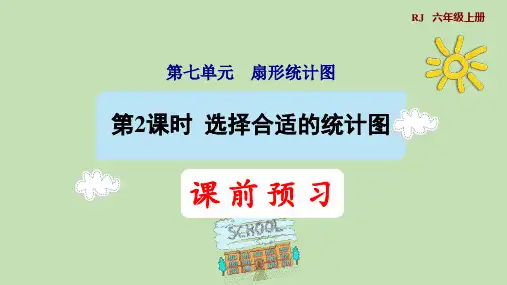 人教版数学六年级上册7.2选择合适的统计图课件(共39张PPT)