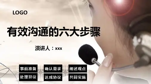 有效沟通的六大步骤培训沟通表达技巧讲课PPT课件