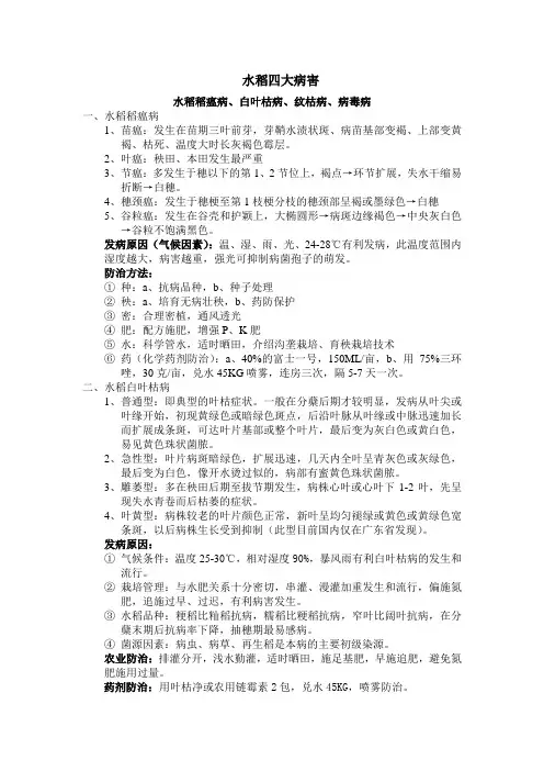 水稻四大病害