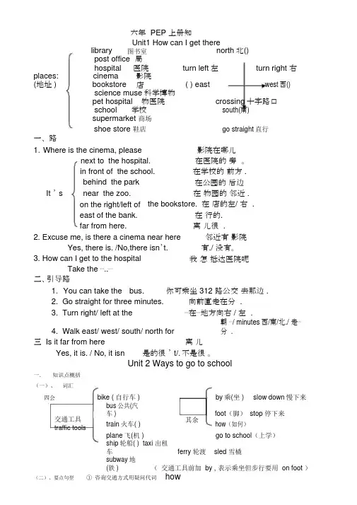 新版PEP小学英语六年级上册1-6单元知识点总结