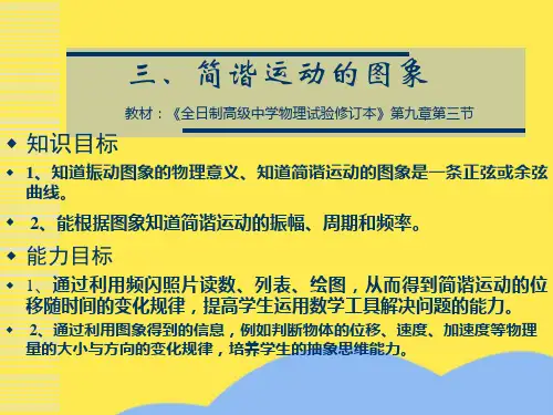 简谐运动的图象(“图象”相关文档)共10张