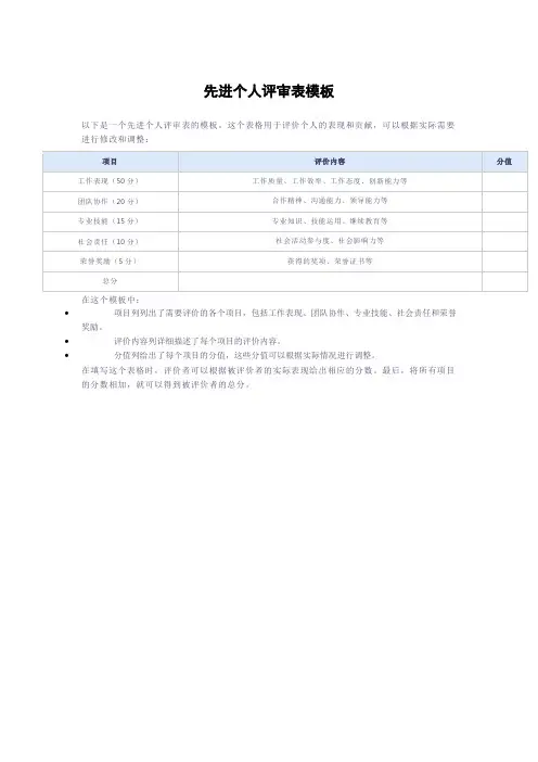 先进个人评审表