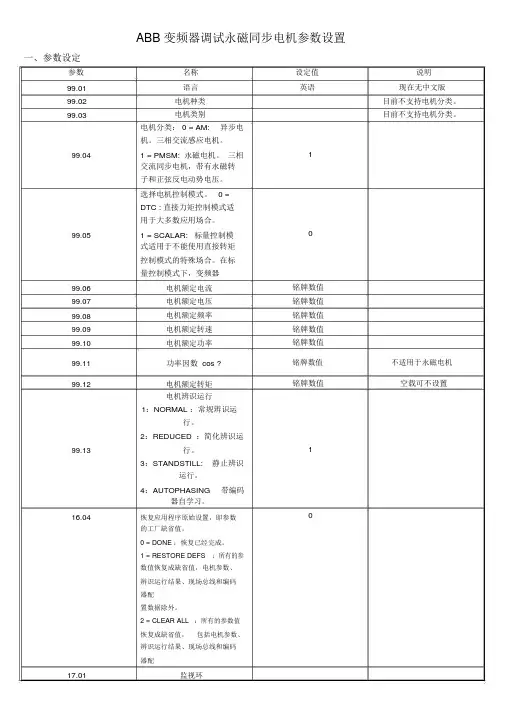 A变频器调试永磁同步电机参数设置