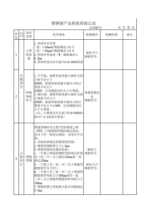 门窗原始记录