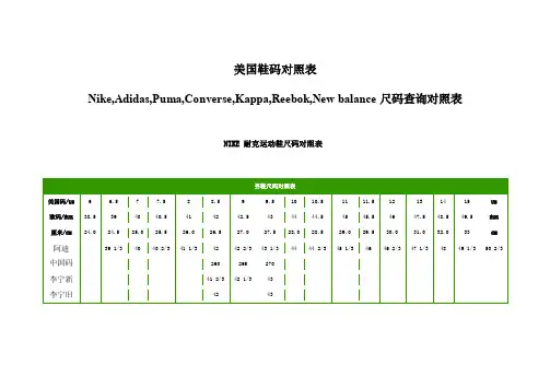 美国鞋码对照表