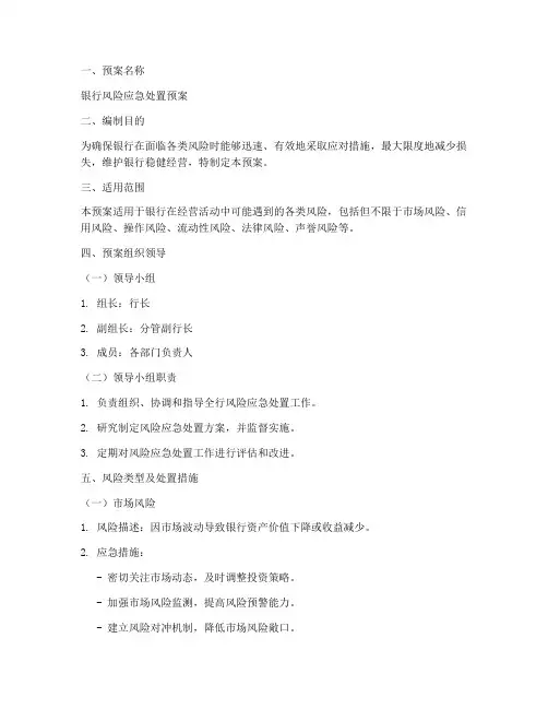 银行风险应急预案模板范文