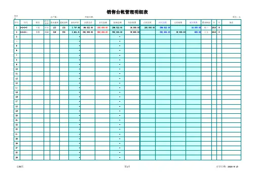 房地产销售台账(4表格汇总版)