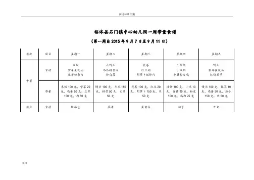 幼儿园一周带量食谱