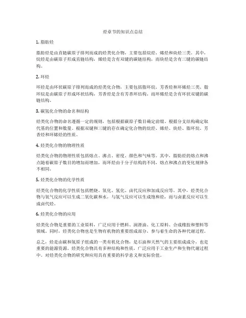 烃章节的知识点总结