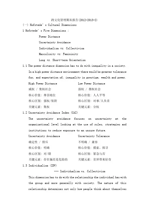 跨文化管理期末报告