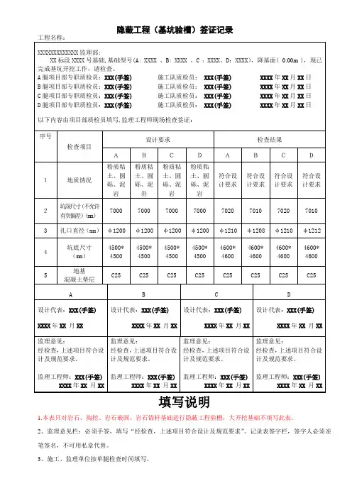 隐蔽工程(基坑验槽)签证记录