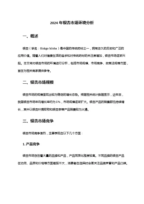 2024年银杏市场环境分析