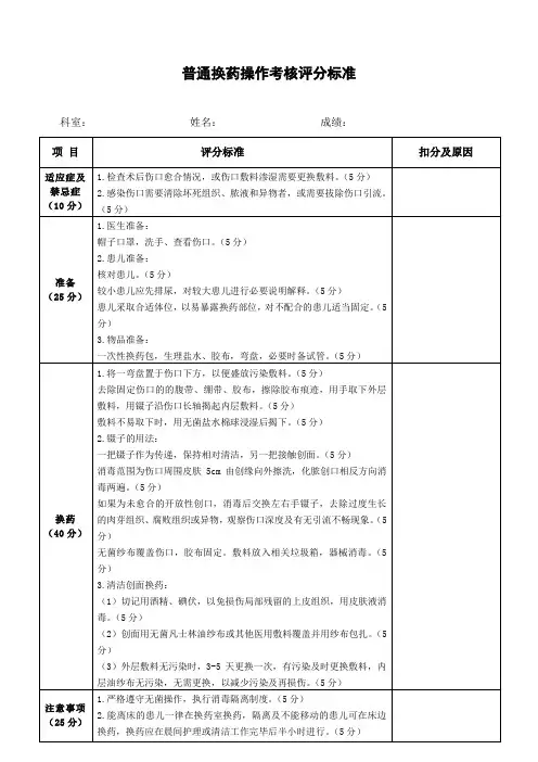 13.换药操作考核评分标准