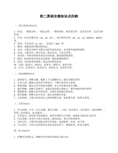 初二英语全部知识点归纳