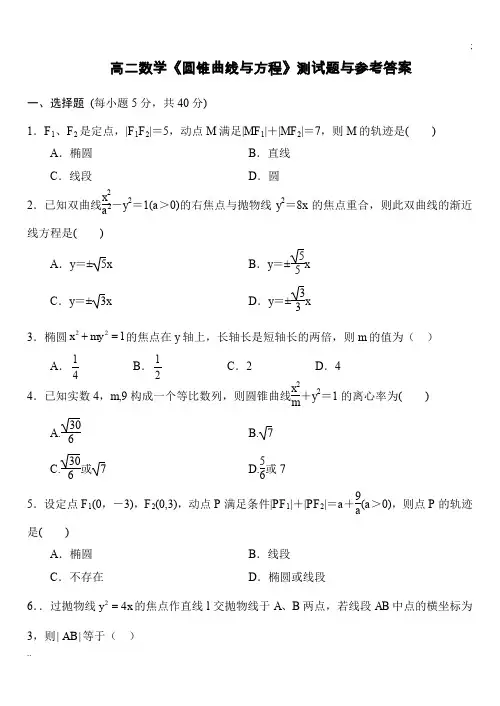 高二数学《圆锥曲线与方程》测试题与参考答案