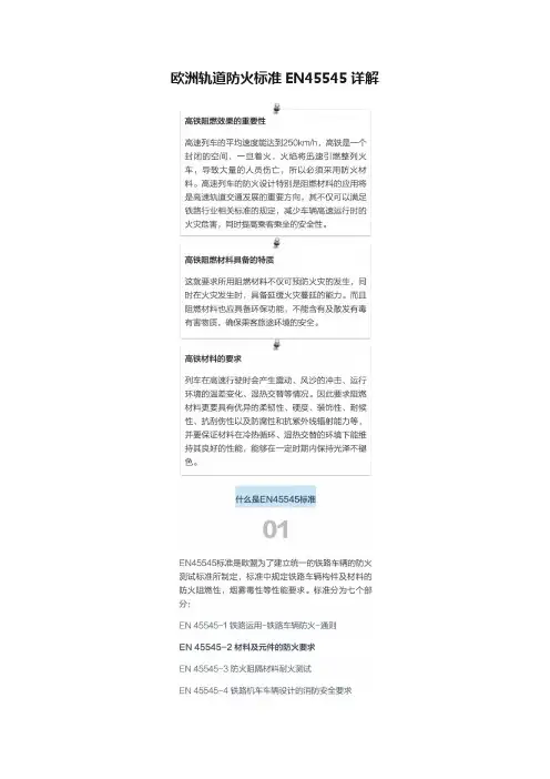 欧洲轨道防火标准EN45545详解