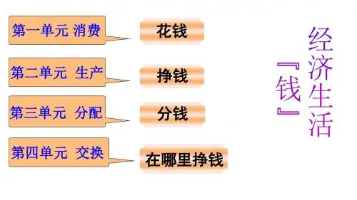 .9.1市场配置资源(共28张PPT)