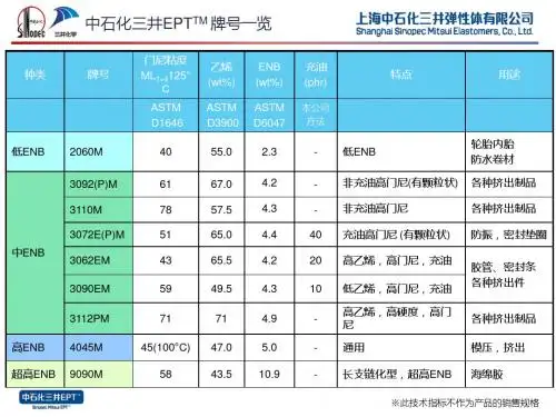 产品资料打印版