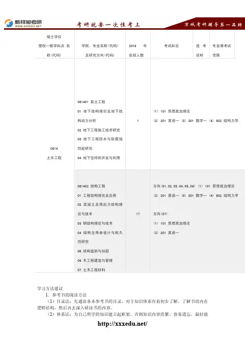 2016-2017北京建筑大学土木工程考试科目、考研真题、考研参考书目考研经验--新祥旭考研辅导